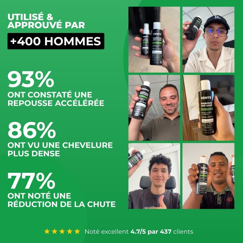 Traitement Anti-Chute Gents